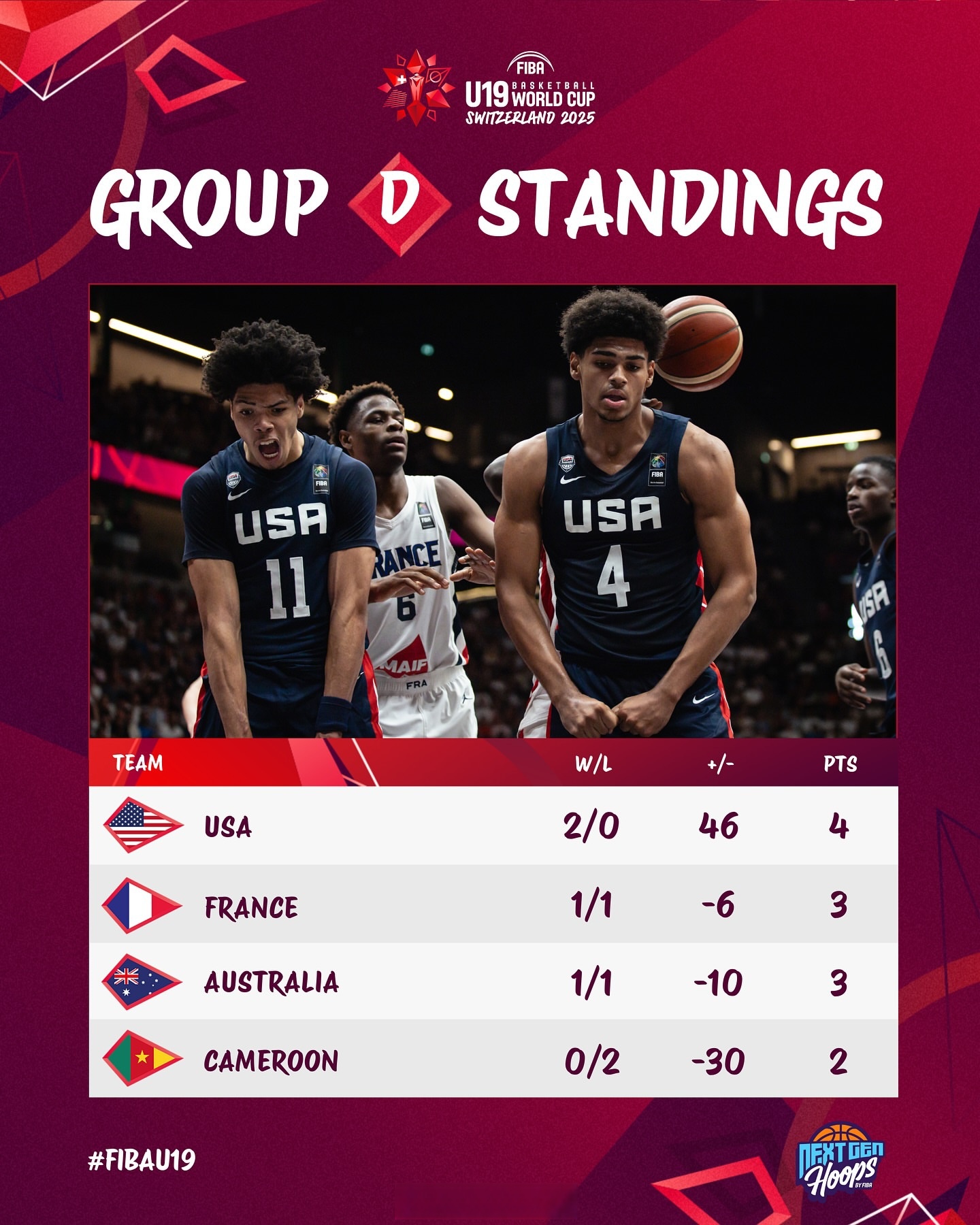 爱游戏-15年尼克斯队球员名单